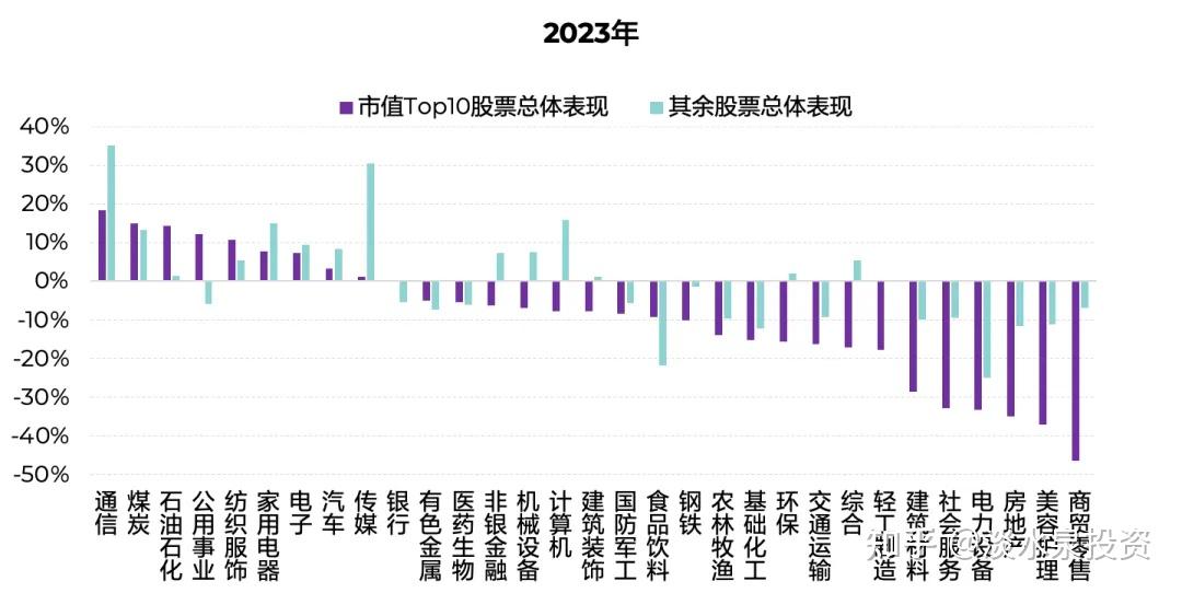 淡水泉业绩图片