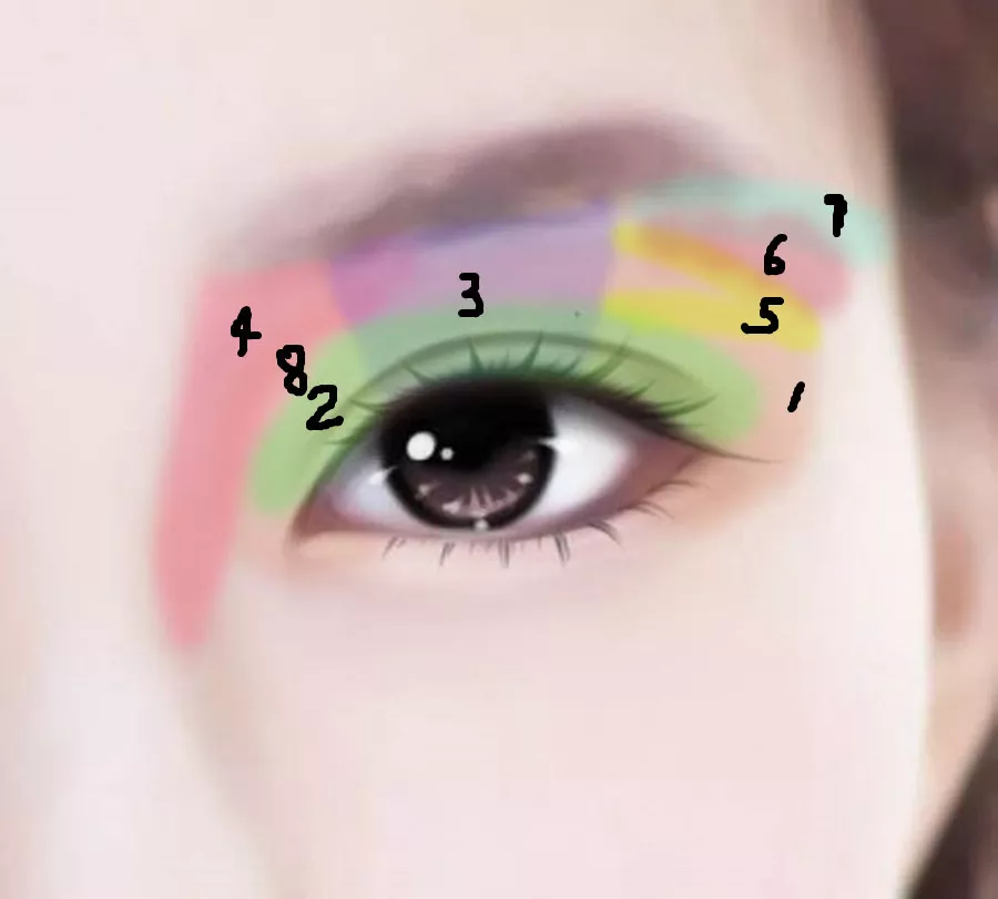 怎么让自己的眼睛看起来更好看 v2-cc22d310861df92ae03d884b26e89073_r.jpg