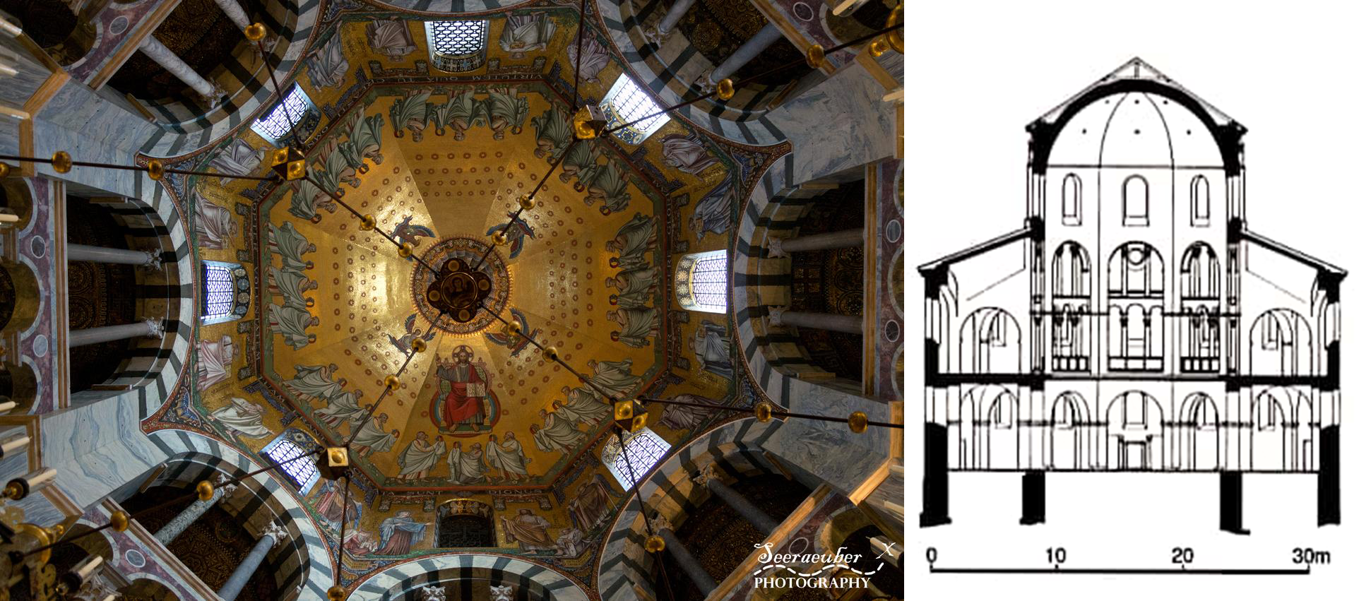 sacrumregnum聊一聊西欧中世纪的穹顶