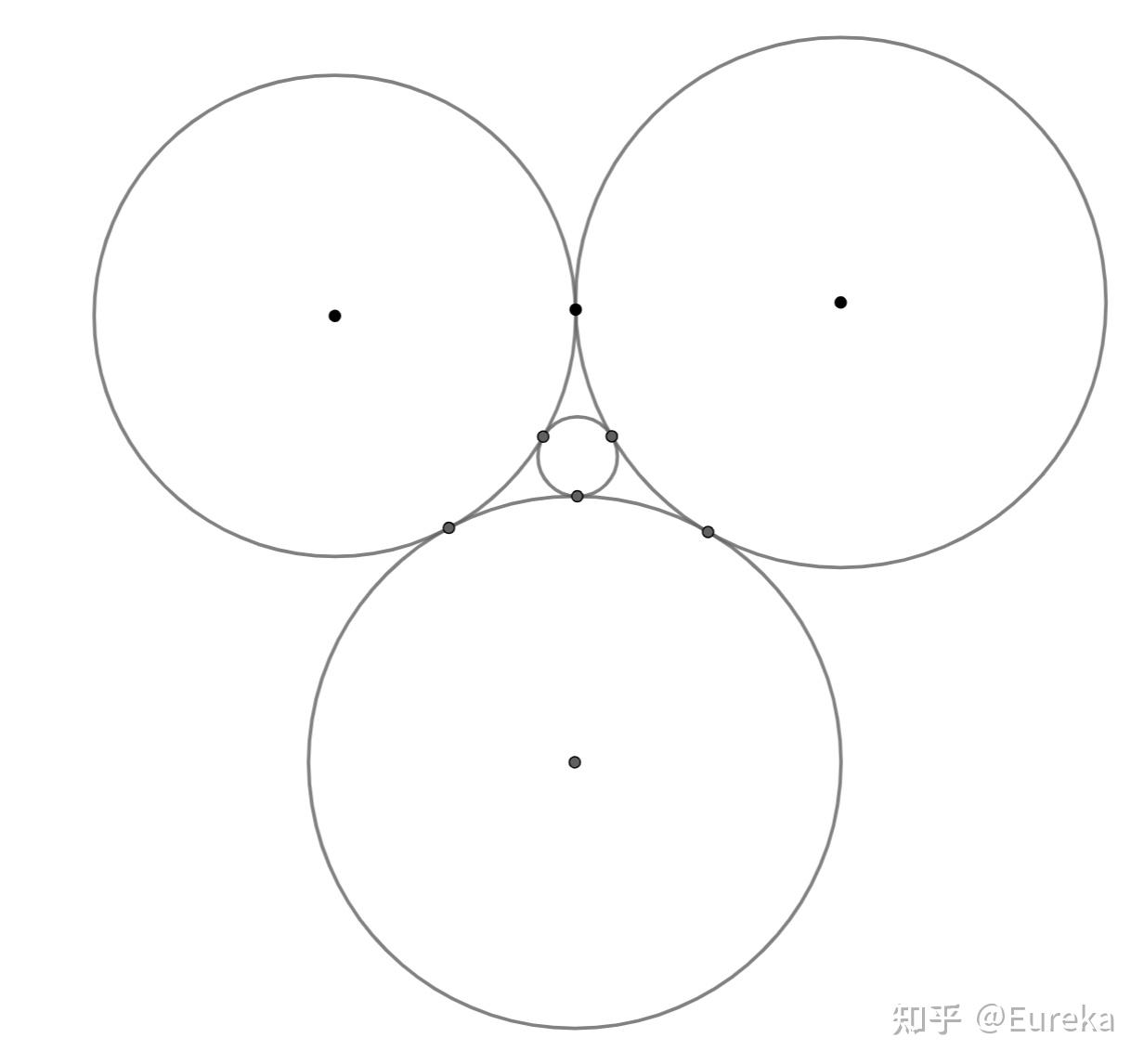 四圆两两相切问题——一道尺规作图问题的探究历程 - 知乎