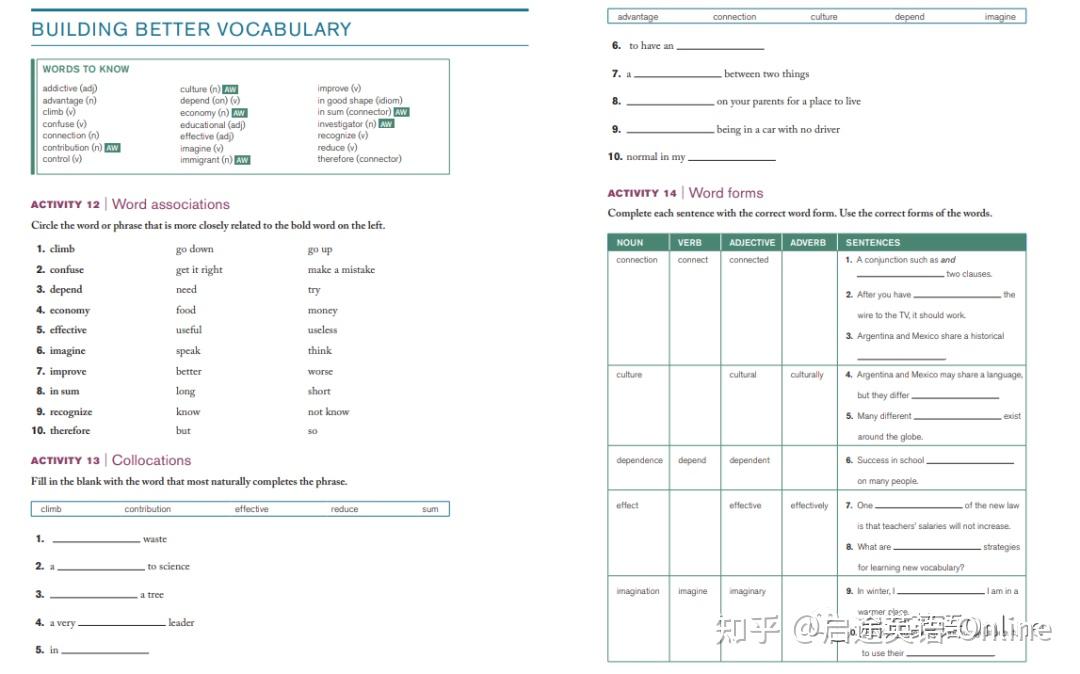 神级教材《Great Writing》免费分享！KET PET轻松过和英语写作难题说再见 - 知乎