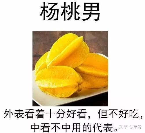 网友们的评论也是精彩绝伦: (仅供娱乐) 01 @纯子天下第一哟 苦瓜男