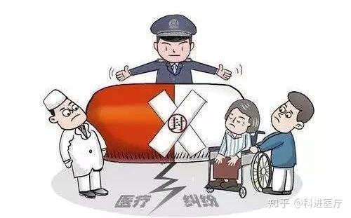预警预防医疗投诉纠纷,应从何入手? - 知乎