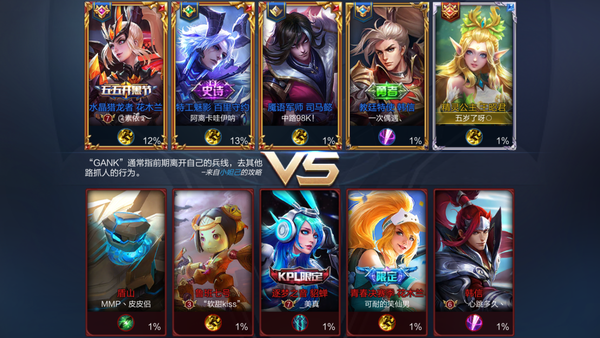 王者荣耀为什么有那么多人总是认不清现实,觉得是因为队友坑才上不去