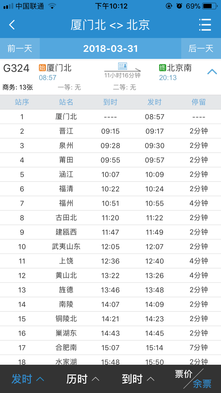 看待中国中医科学院学生高铁上针刺治疗厥逆患