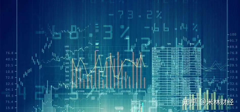 因为数字货币的历史时间短,我们知道量化量化 都是要根据你的量来制定