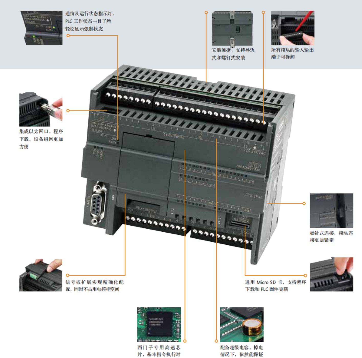 西門子S7-200SMART介紹及實例編程