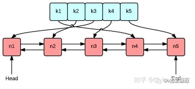 進程之間通訊方式_cad之間復制不了_對進程之間信息的復制
