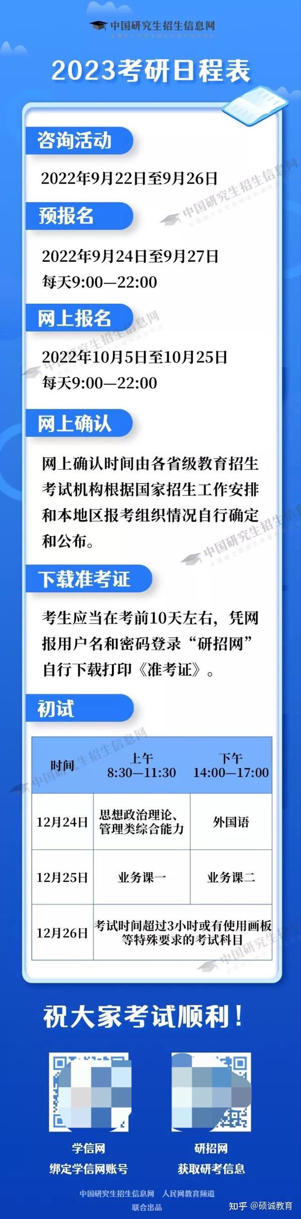 2l年考研报名时间_2024年考研报名时间及考试时间_202年考研报名截止时间