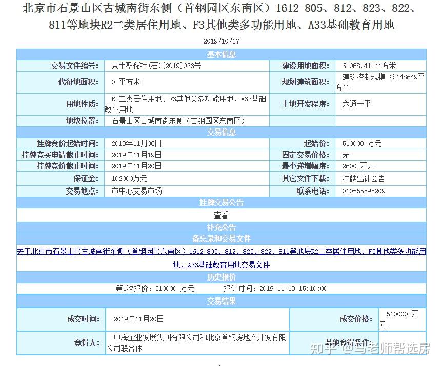 用地性质分类