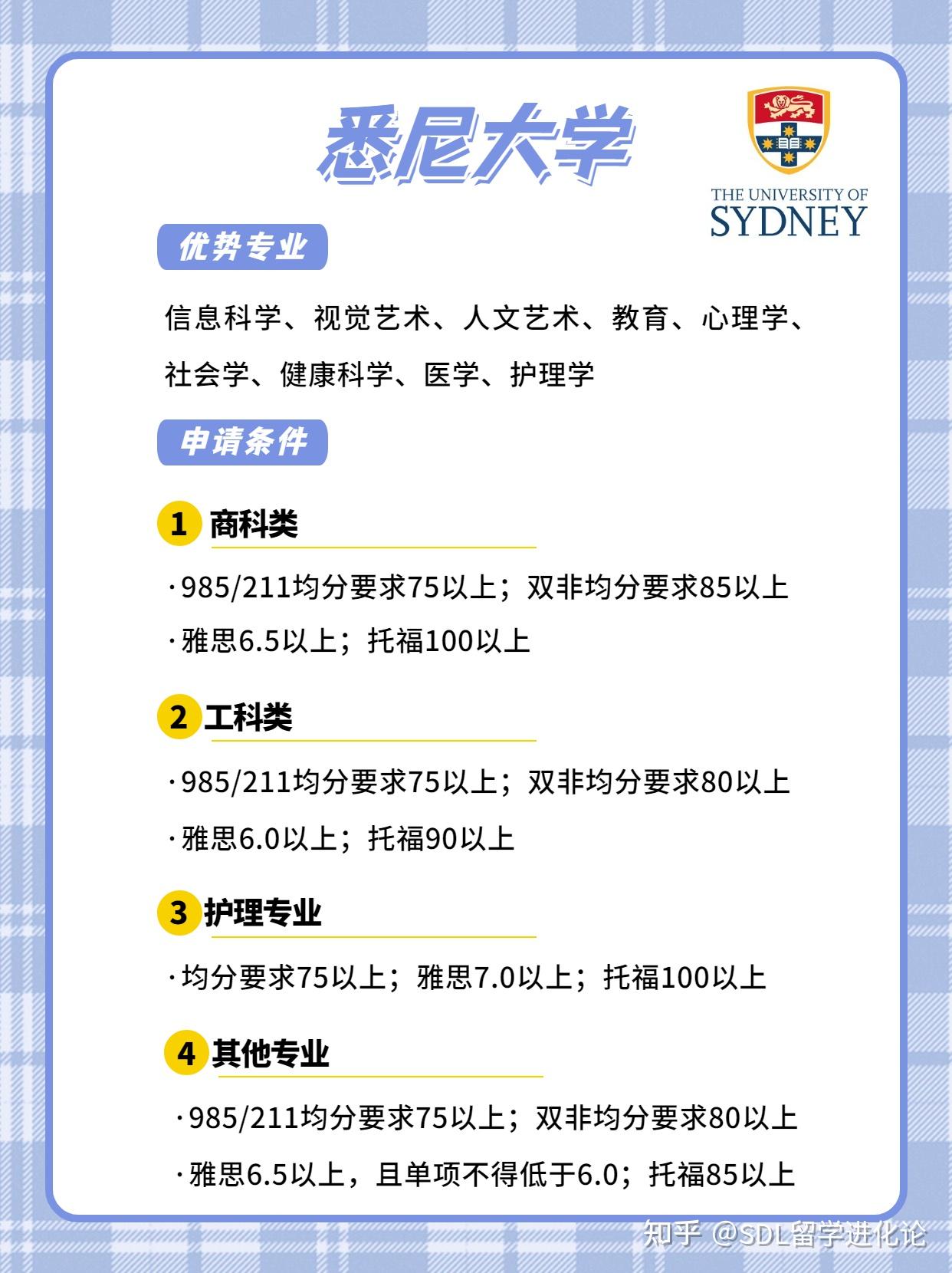 澳洲八大申请