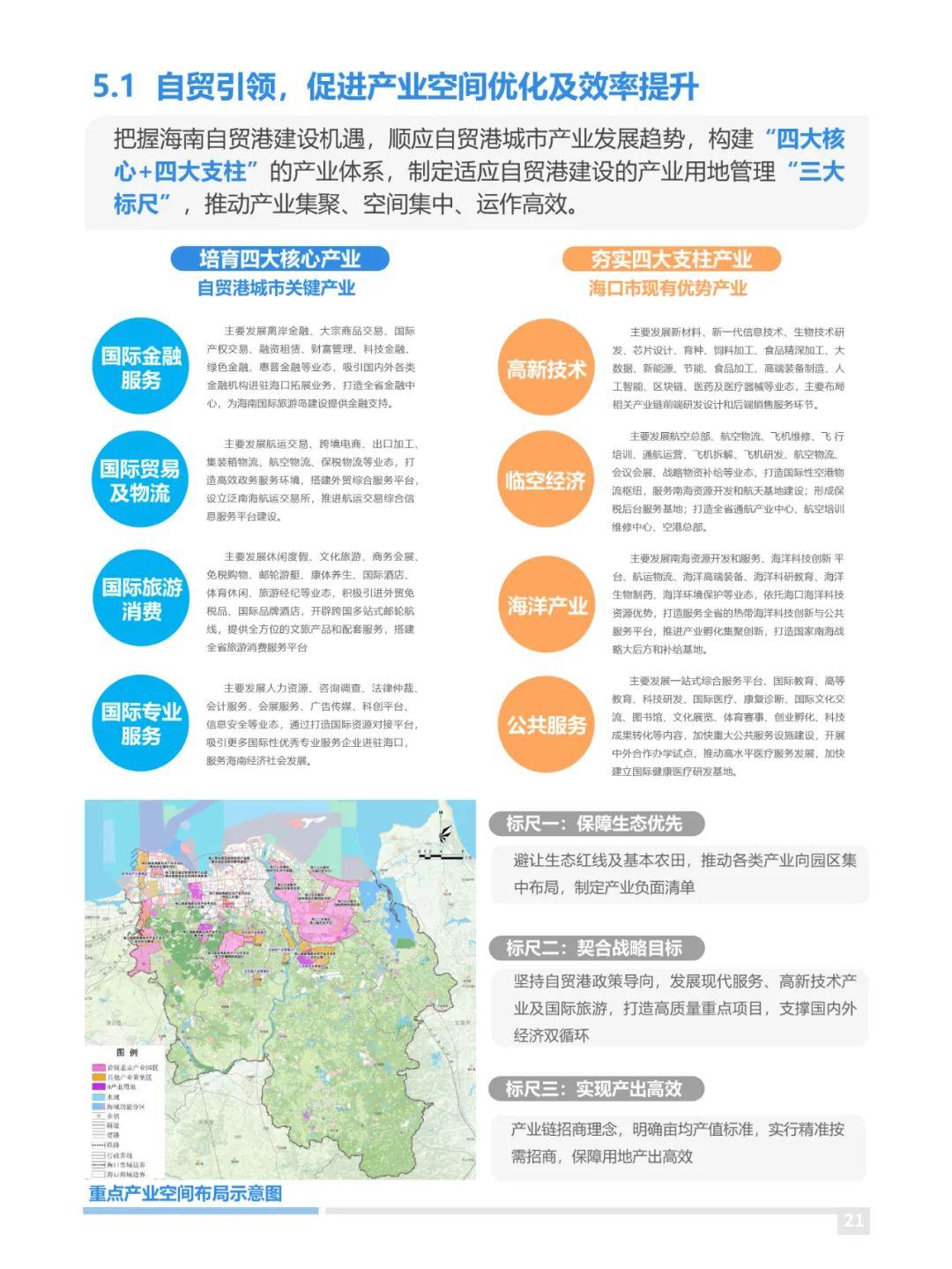 海南最新重磅规划！2035年海口常住人口400万，规划5条城市轨道线路！跨海高铁开建在即！ - 知乎