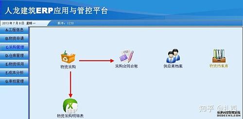 国内有哪些好些的项目管理软件?不是IT开发工