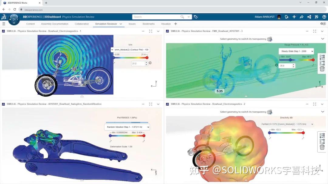 3DEXPERIENC WORKS篇 | SOLIDWORKS 2024新功能 - 知乎