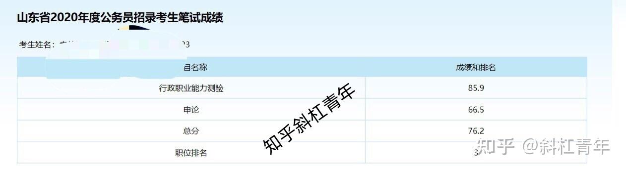 公务员行测成绩与经验分享 - 知乎