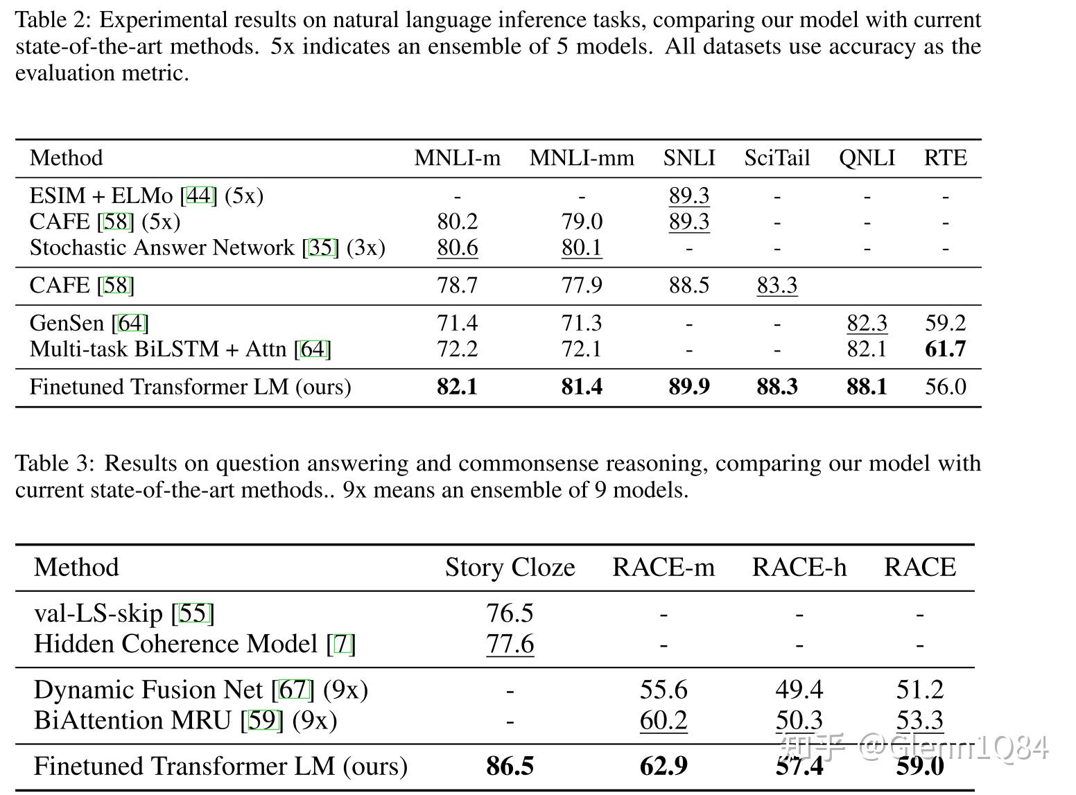 Gpt 1 Improving Language Understanding By Generative Pre Training