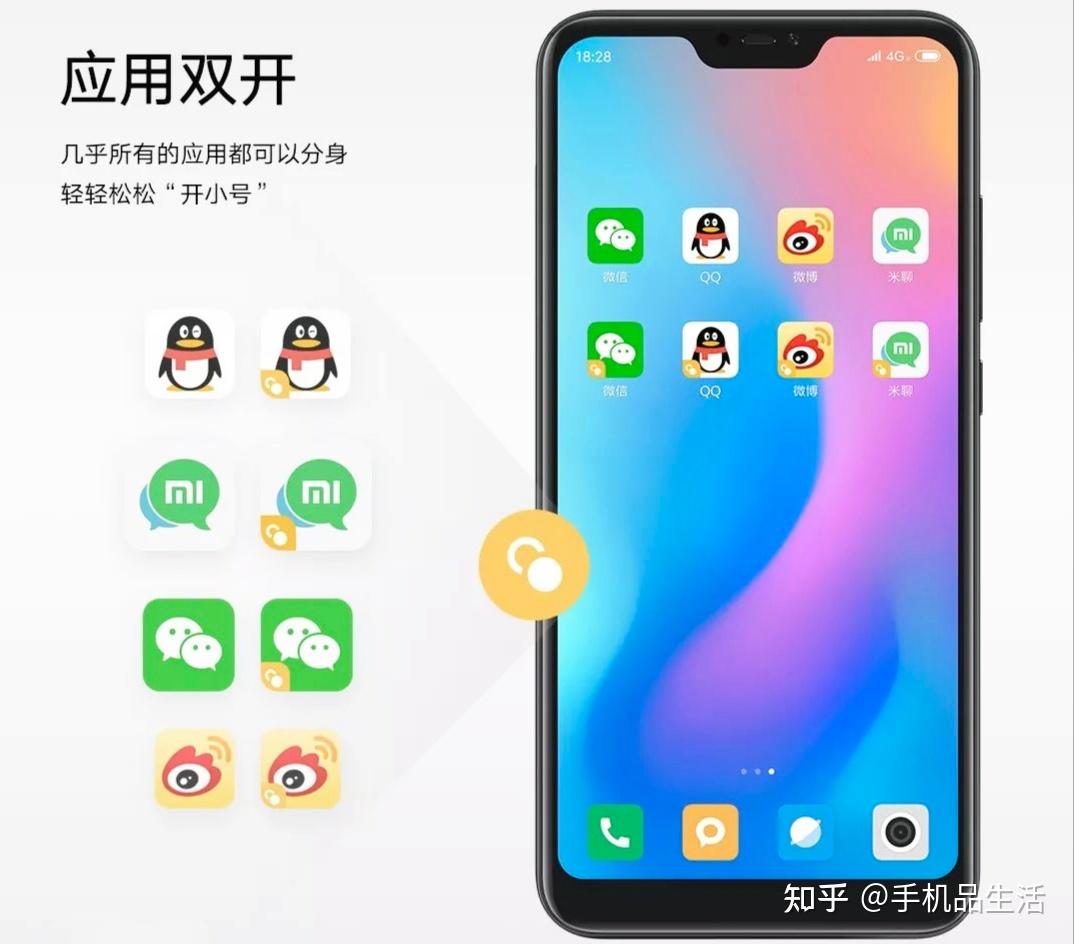 小米/红米手机有哪些好用的功能？快来看看你都知道吗？ - 知乎