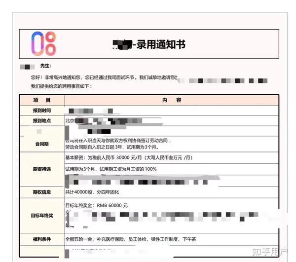 你是如何拿到字节跳动暑期实习生offer的?
