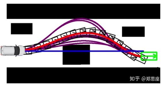model-based RL（一）——基本框架 - 知乎