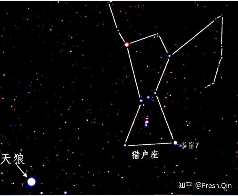 第三卷 空间纷争 第51卷 金字塔空间传送阵