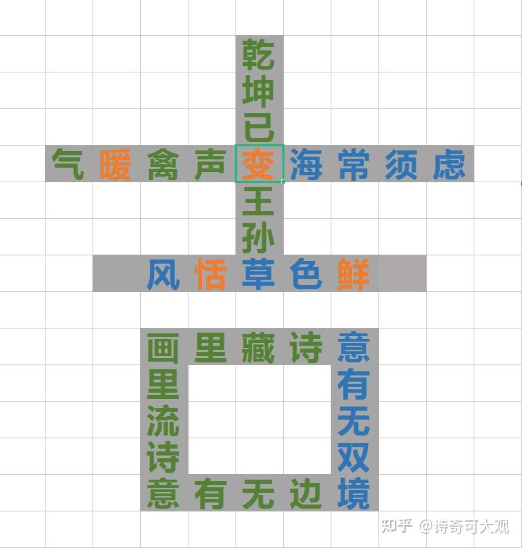史上第2声动的5言名句排行榜,第2字与第5字在一个韵部,基于中华新韵的声律美学。史上第3声动+史上第1声动。吉体诗。 - 知乎