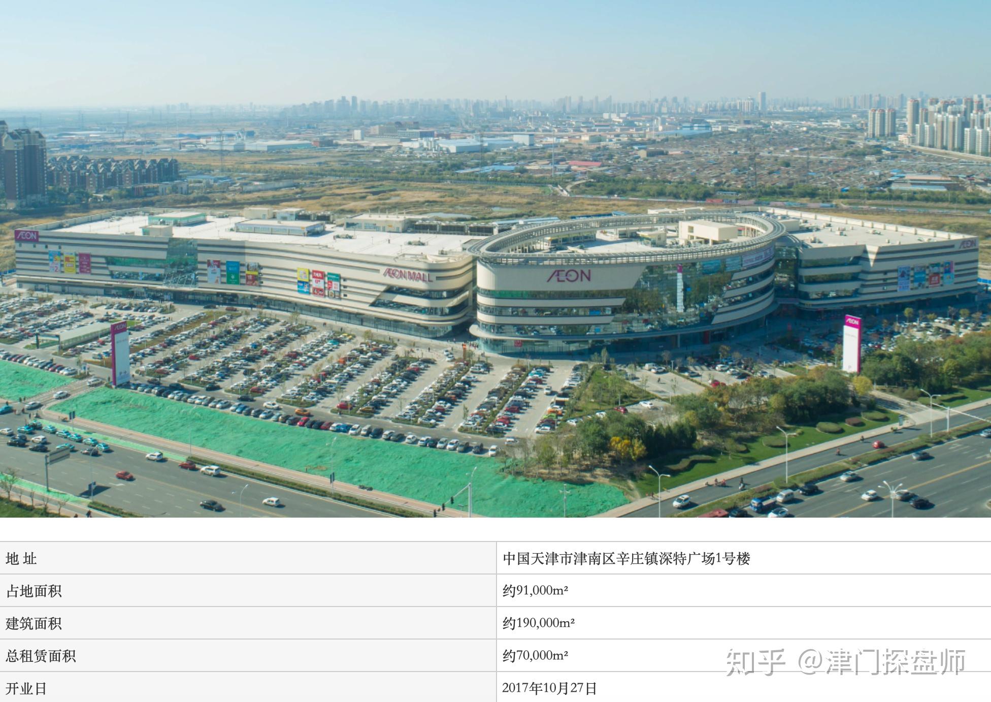 天津国展西板块必备置业手册