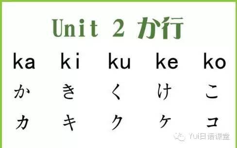 輔音的讀音規律是:與拼音讀法一樣,用每個假名羅馬字的輔音部分與元音