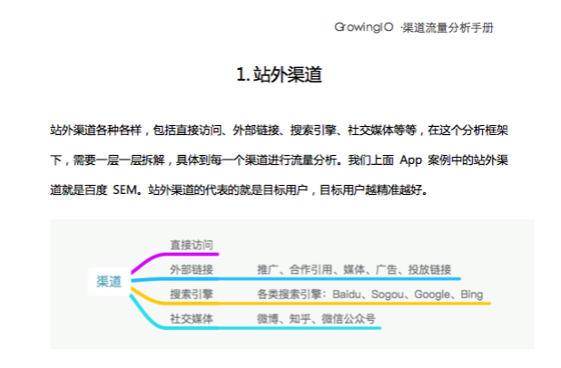 新書上架渠道流量分析手冊growingio2017年第4期電子書