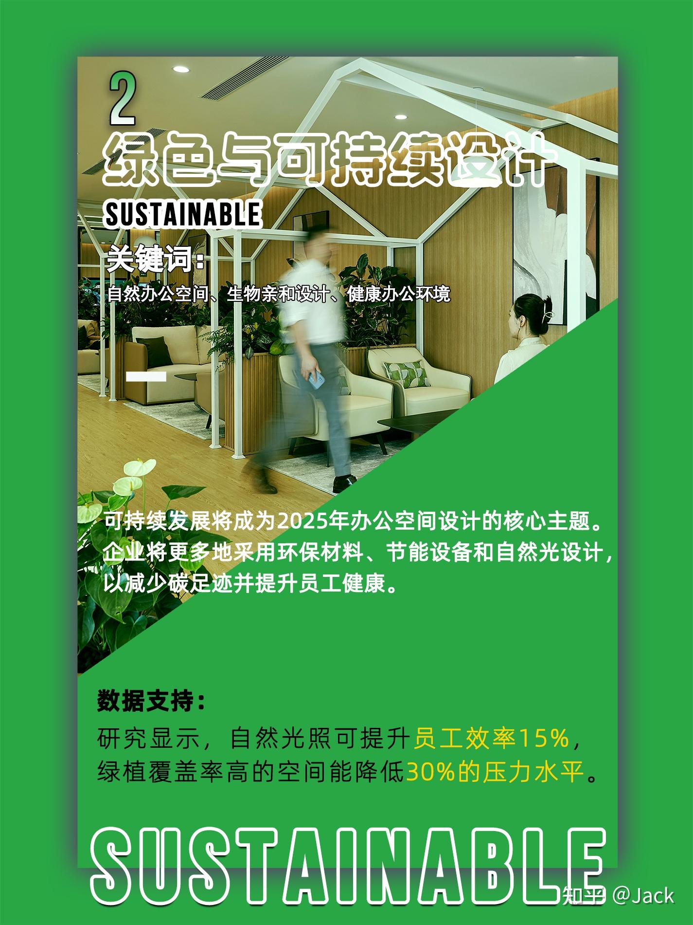 【HTD赫韬建设】DESIGN TRENDS 2025 办公空间设计趋势 - 知乎