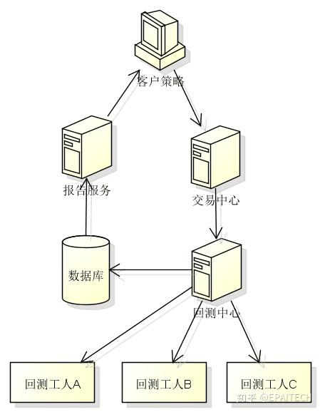 v2-ccb603293fc75c073dc8ef581bc5b59b_r.jpg