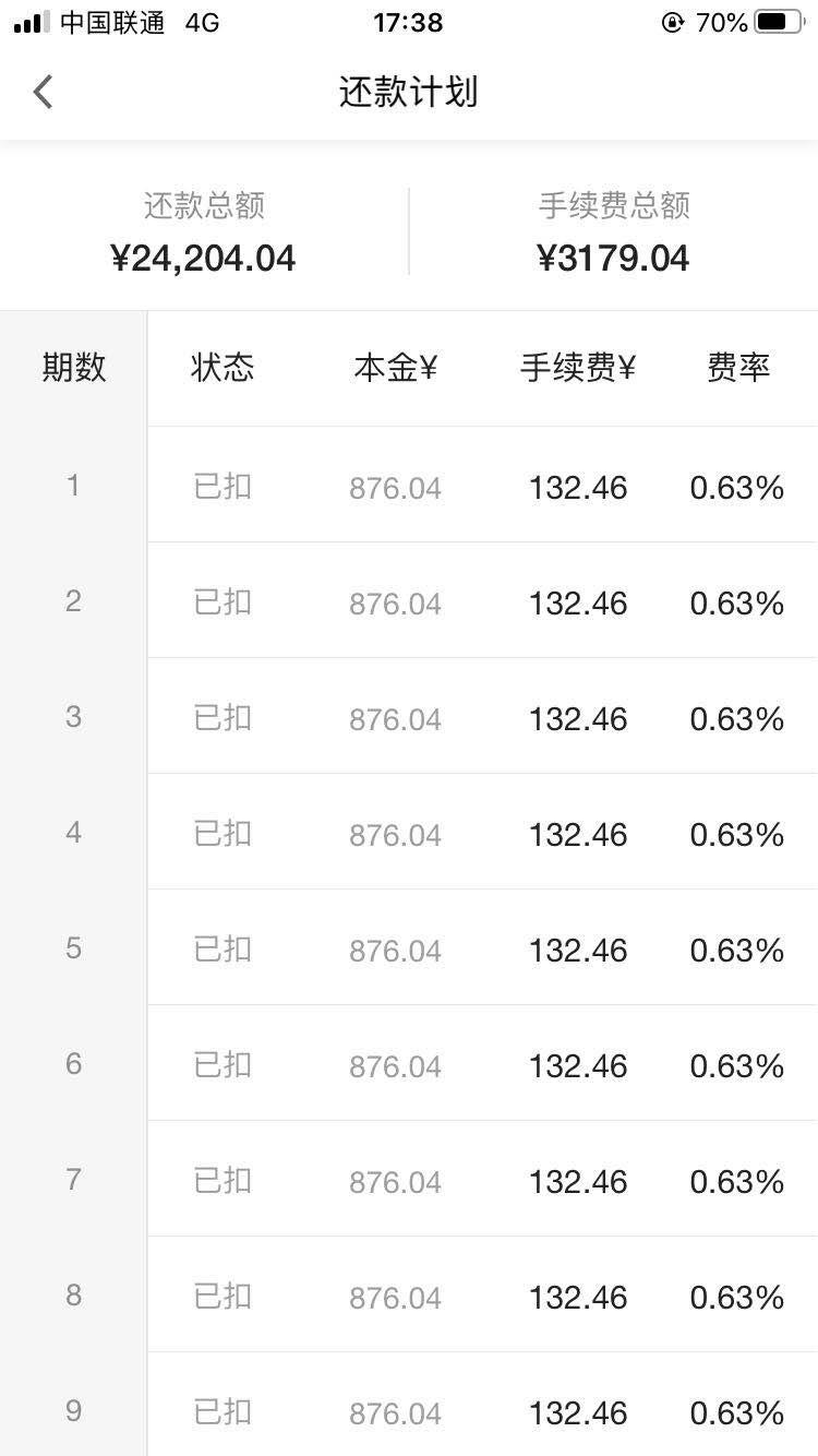 民生乐分期利息高不高(民生乐分期申请记录在哪里可以查)