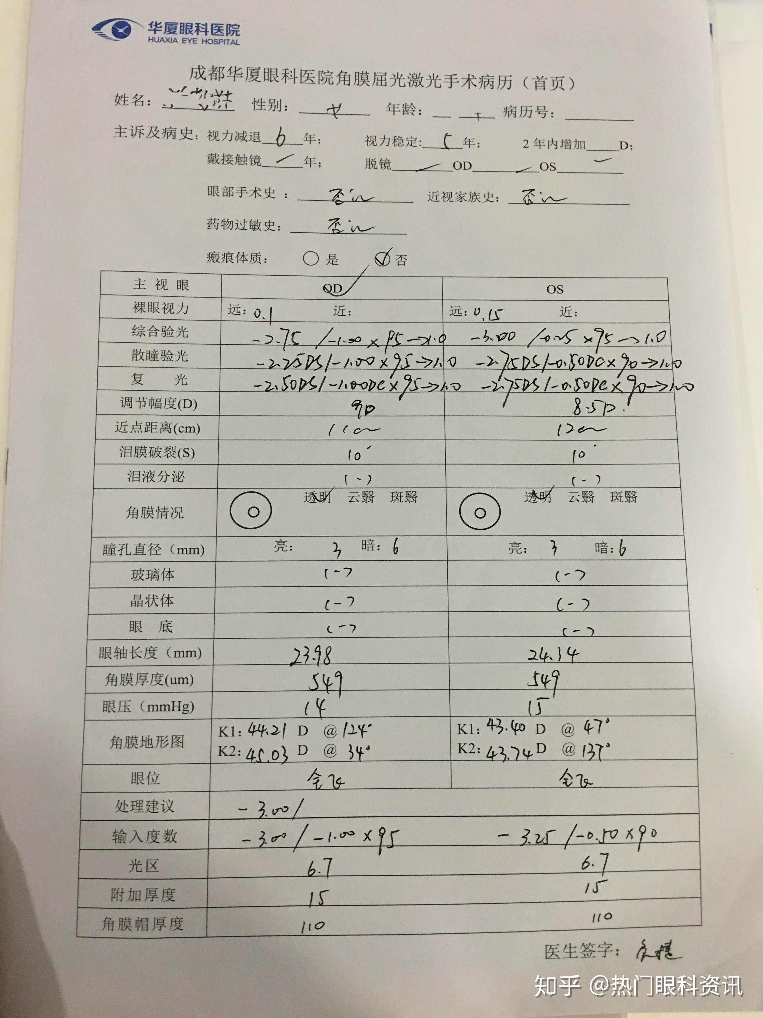 成都近视手术医院哪家好案例分享:成都华厦眼科白内障住