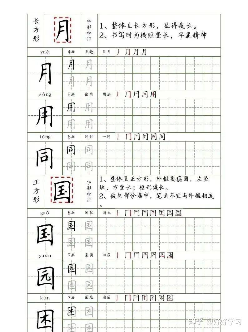 写字干货！笔画+部首+结构，拼音+笔画+笔顺+词组 - 知乎