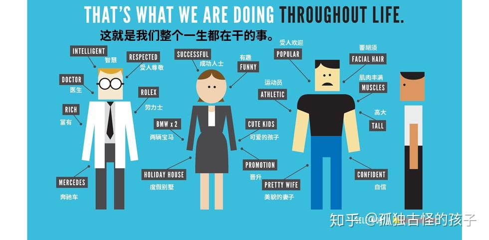 不要和他人比较