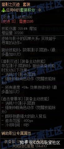 DNF全套装属性展示，重力之泉装备图鉴抢先看 - 知乎