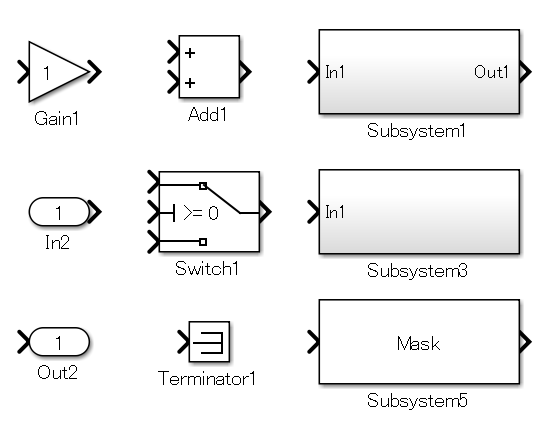 maab control algorithm modeling guidelines using... MAB5.0 - 使用 MATLAB®、Simulink® 和 Stateflow®的控制算法建模规范与规则自动化检查解决方案详解 - 知乎