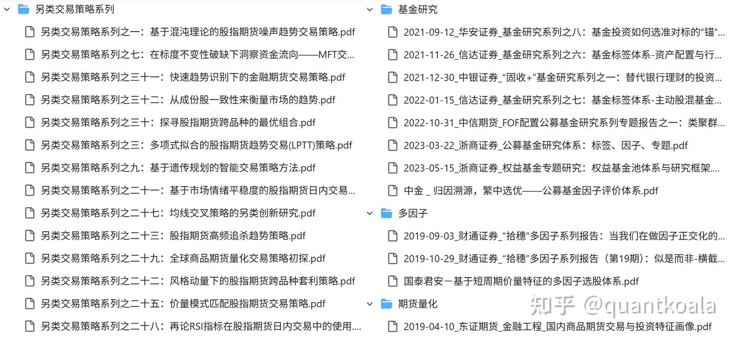 推荐一个用心整理的量化投资入门资料合集- 知乎