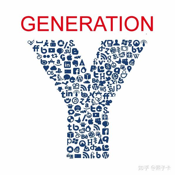 千禧世代,婴儿潮世代和x,y,z世代是什么?