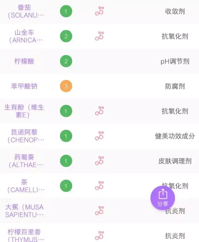 有什么适合20几岁油皮女生使用的抗衰老精华