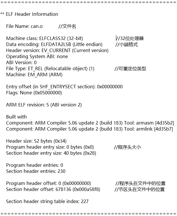 二进制文件简介
