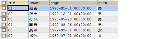 转:sql 经典50题--可能是你见过的最全解析 转:sql 经典50题--可能是你见过的最全解析