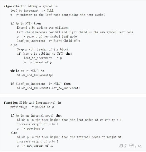 Adaptive Huffman Coding - Vitter's Algorithm - 知乎