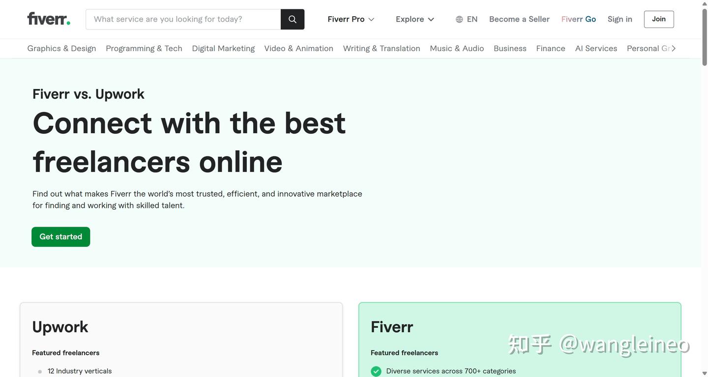 2025年8大软件外包、程序员兼职平台推荐！ - 知乎