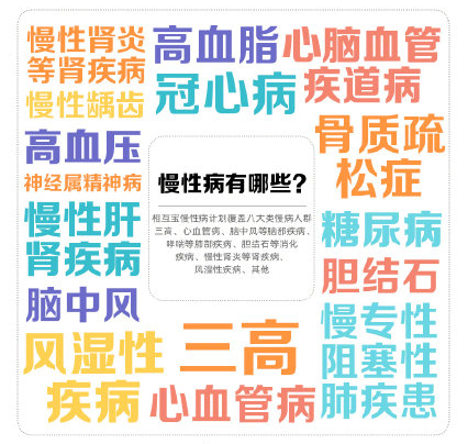 中国5亿人口日_人口普查