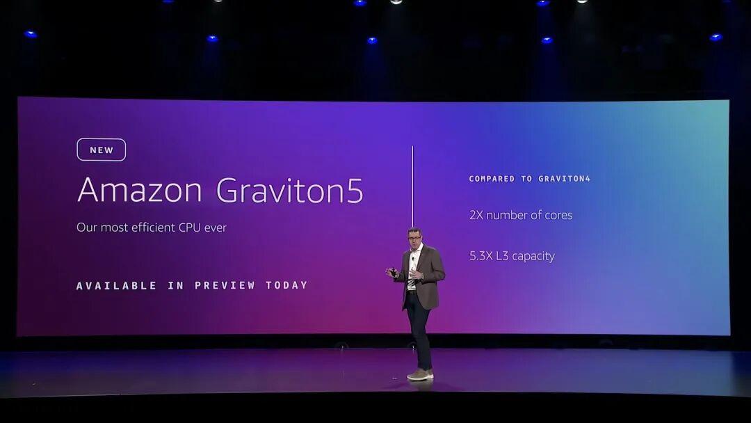 以硬核基座,托举Agentic AI颠覆创新!re:Invent 2025 Peter&Dave主题演讲回顾!