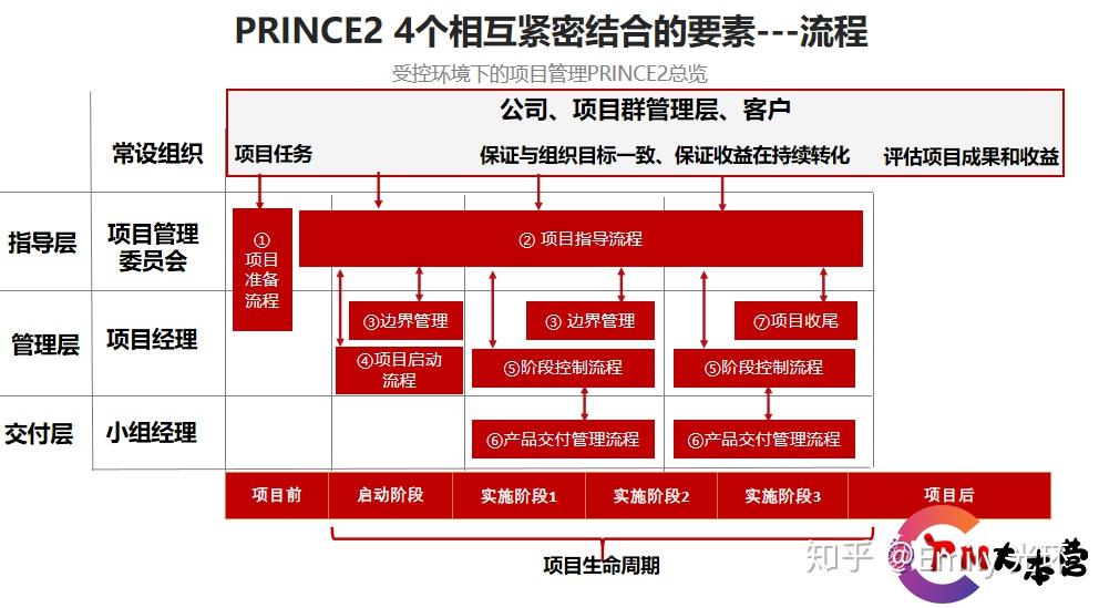 百度申请收录_收录百度申请怎么填_收录百度申请流程