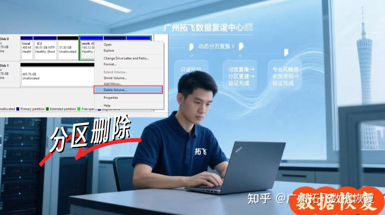 误删系统分区导致蓝屏,2小时完整恢复数据|一次关于“信任”的数据恢复经历