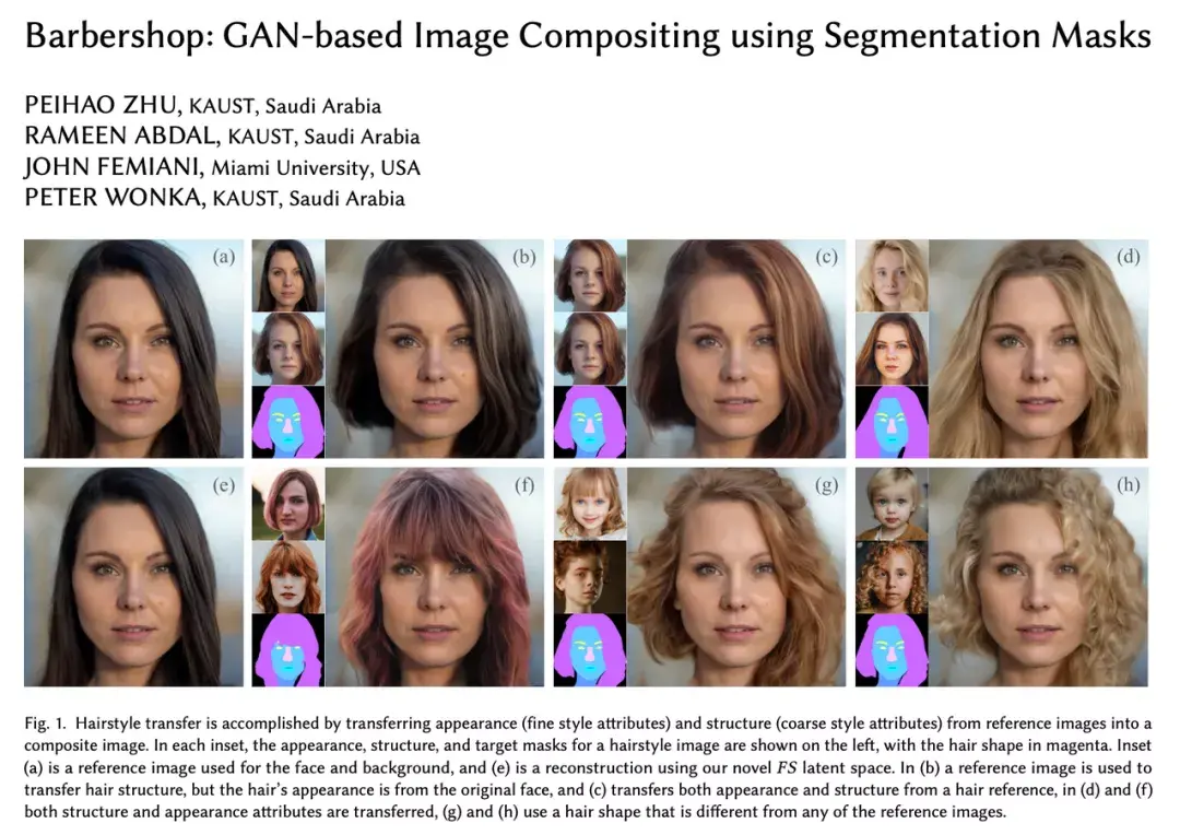 2021年不可错过的40篇AI论文,你都读过吗? 2021年不可错过的40篇AI论文,你都读过吗?