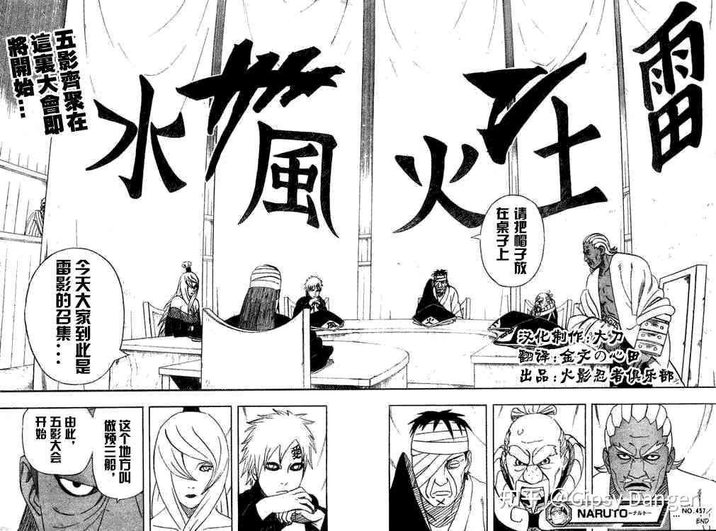 都秘密前往会谈现场,鸣人为了向雷影求情,而佐助为了向团藏复仇这一切