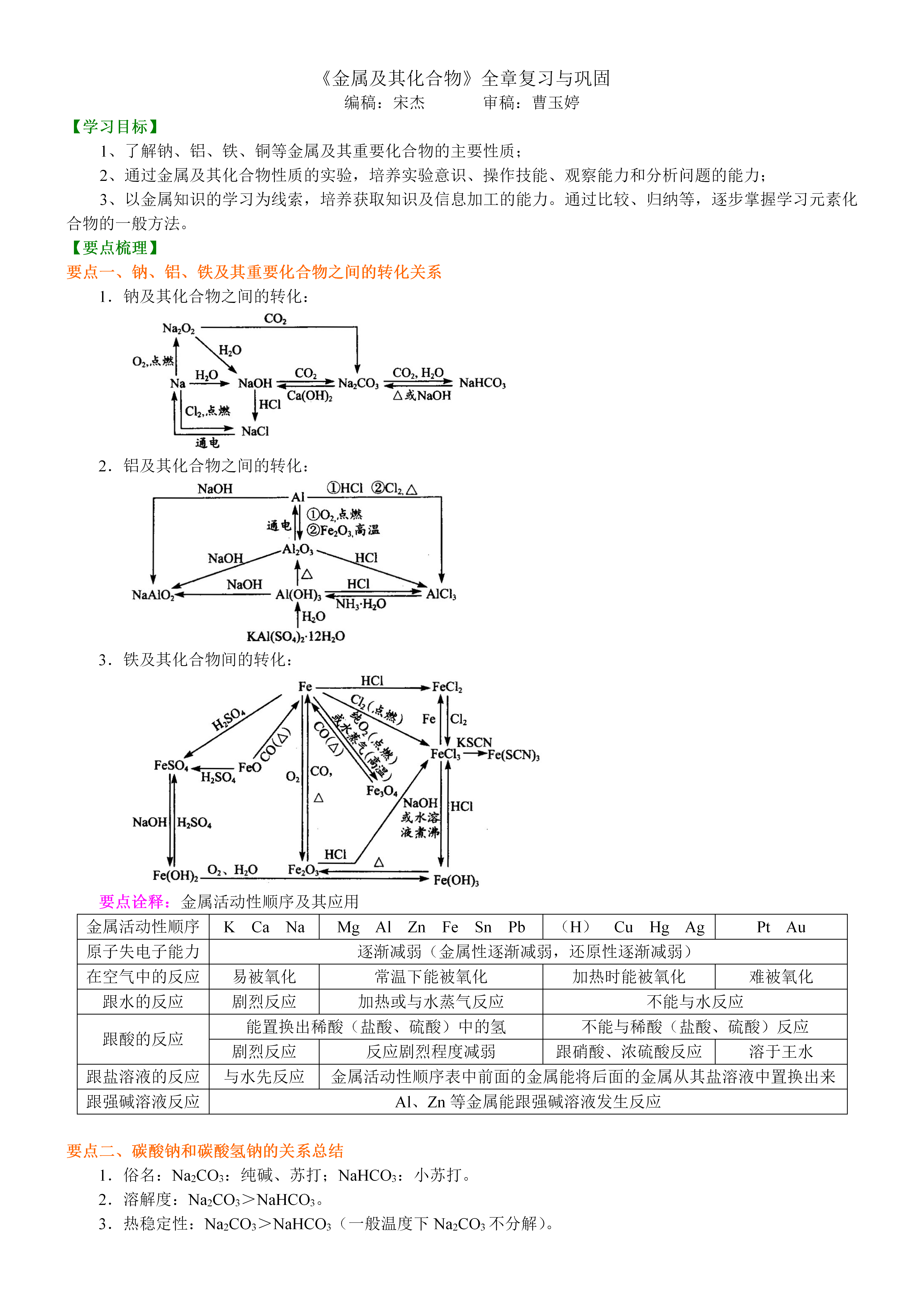 高中化學學霸提分資料金屬及其化合物基本知識鞏固練習